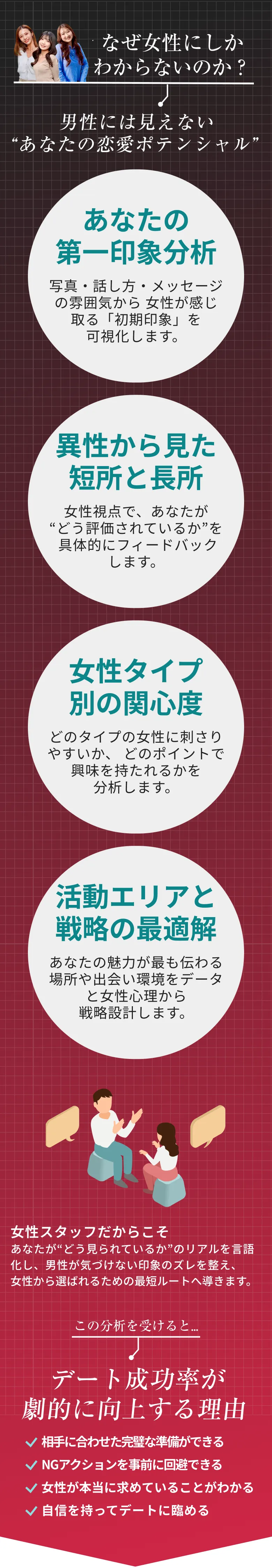 男性には見えない”あなたの恋愛ポテンシャル”